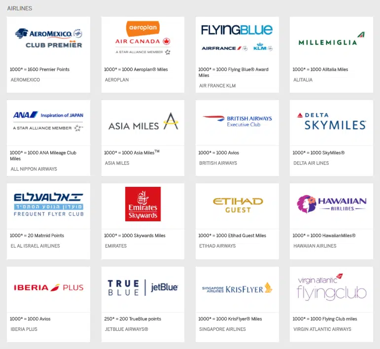 membership Rewards Transfer Partners