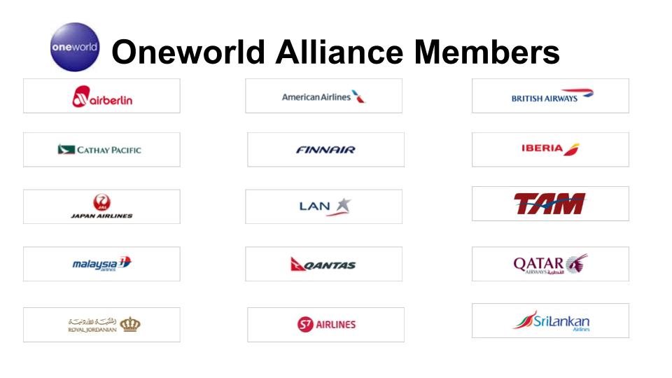 Airline Alliances-OneWorld